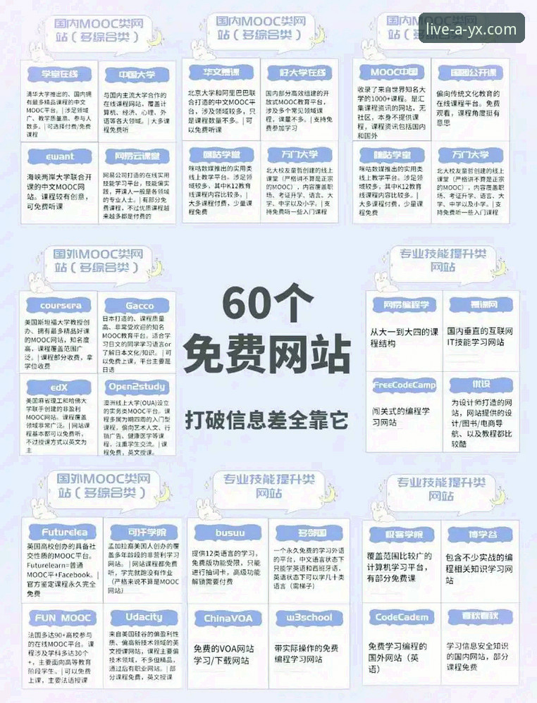 ayx体育网页登录 深度揭秘ayx体育网页登录背后的实用技巧与隐藏福利