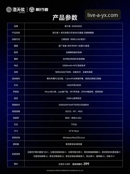 探索ayx爱游戏体育官网的7大核心优势与使用指南