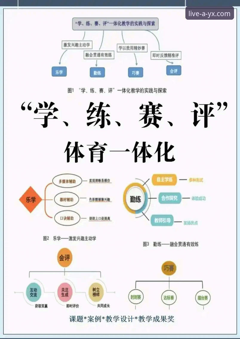 最新爱游戏体育福利专区 如何在爱游戏体育最新活动中复盘马竞青训爆冷?技术评测v3.2.0版观赛体验