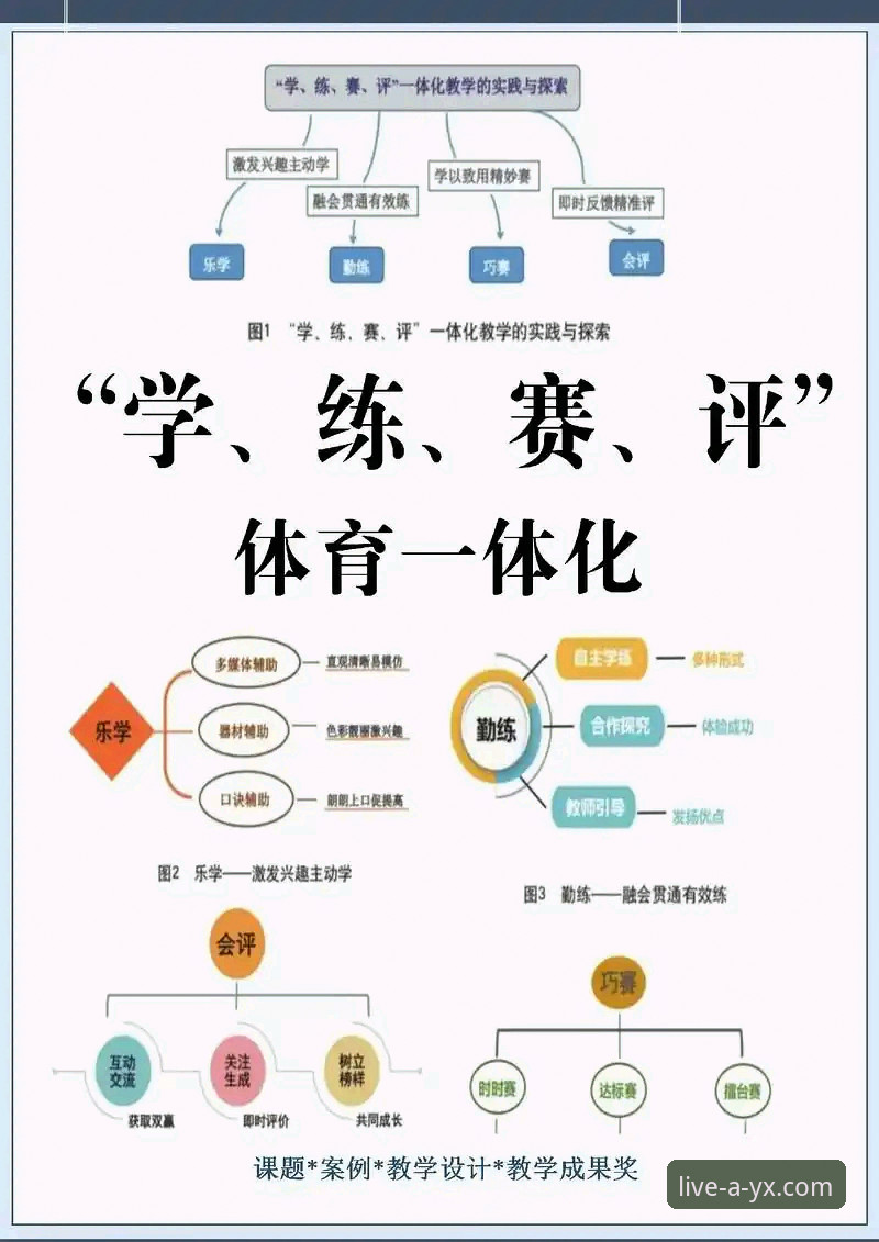 爱游戏体育一键参与 爱游戏体育一键参与如何实现?从技术评测看最优方案