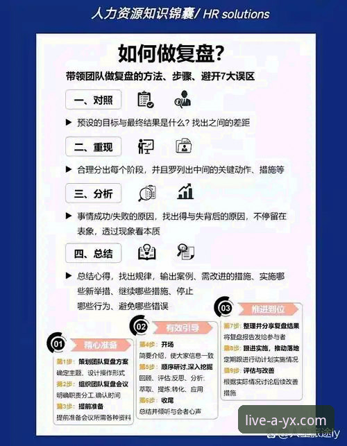 西甲保级关键战复盘：爱游戏体育用户操作指南与深度分析