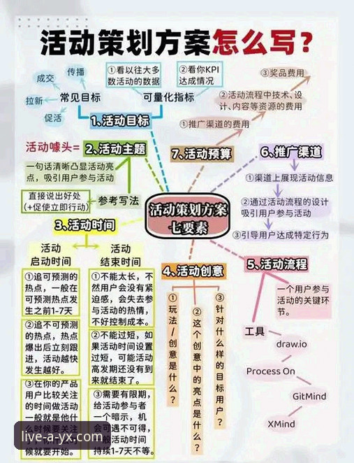 ayx爱游戏体育网页版使用指南：从登录入口到最新活动全流程详解