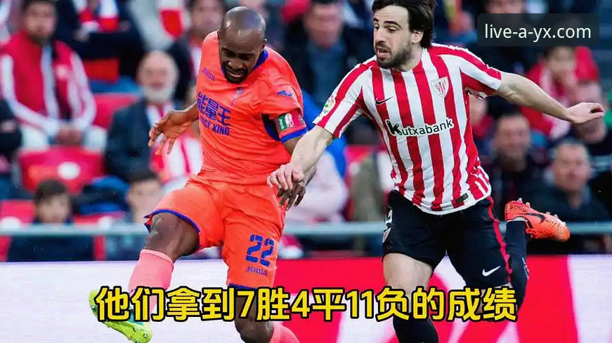 巴斯克德比最新动态：阿拉维斯VS毕尔巴鄂竞技，巴尔韦德迎来执教500场里程碑